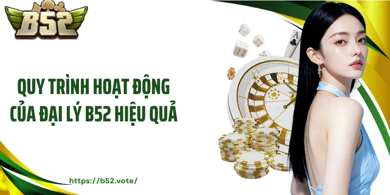 Quy trình hoạt động của đại lý B52 hiệu quả